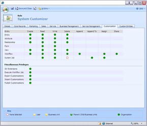 crm-security