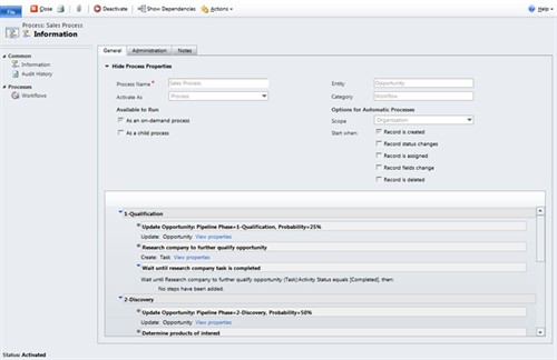 Sales Workflows